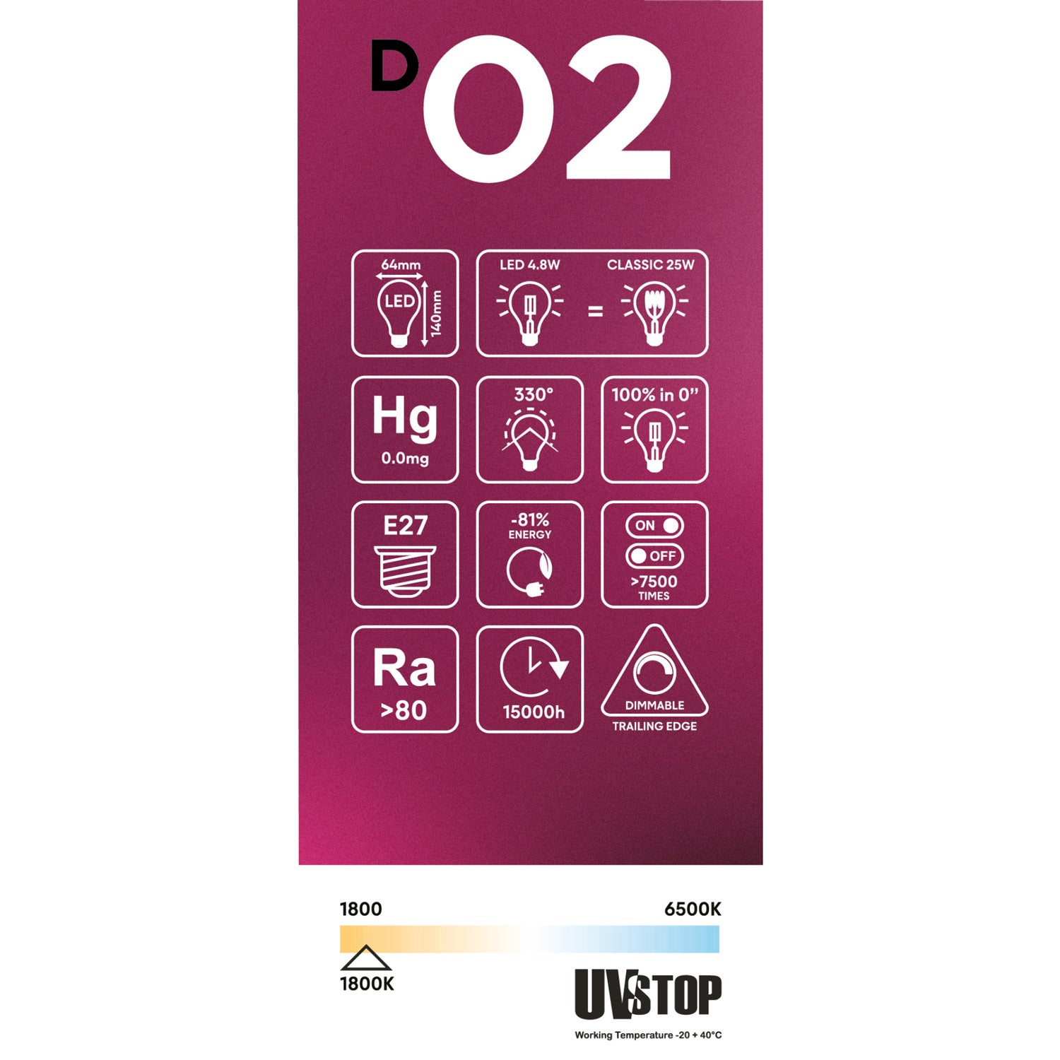 Lampadina LED Smoky Edison ST64 4,8W 250Lm E27 1800K Dimmerabile - D02