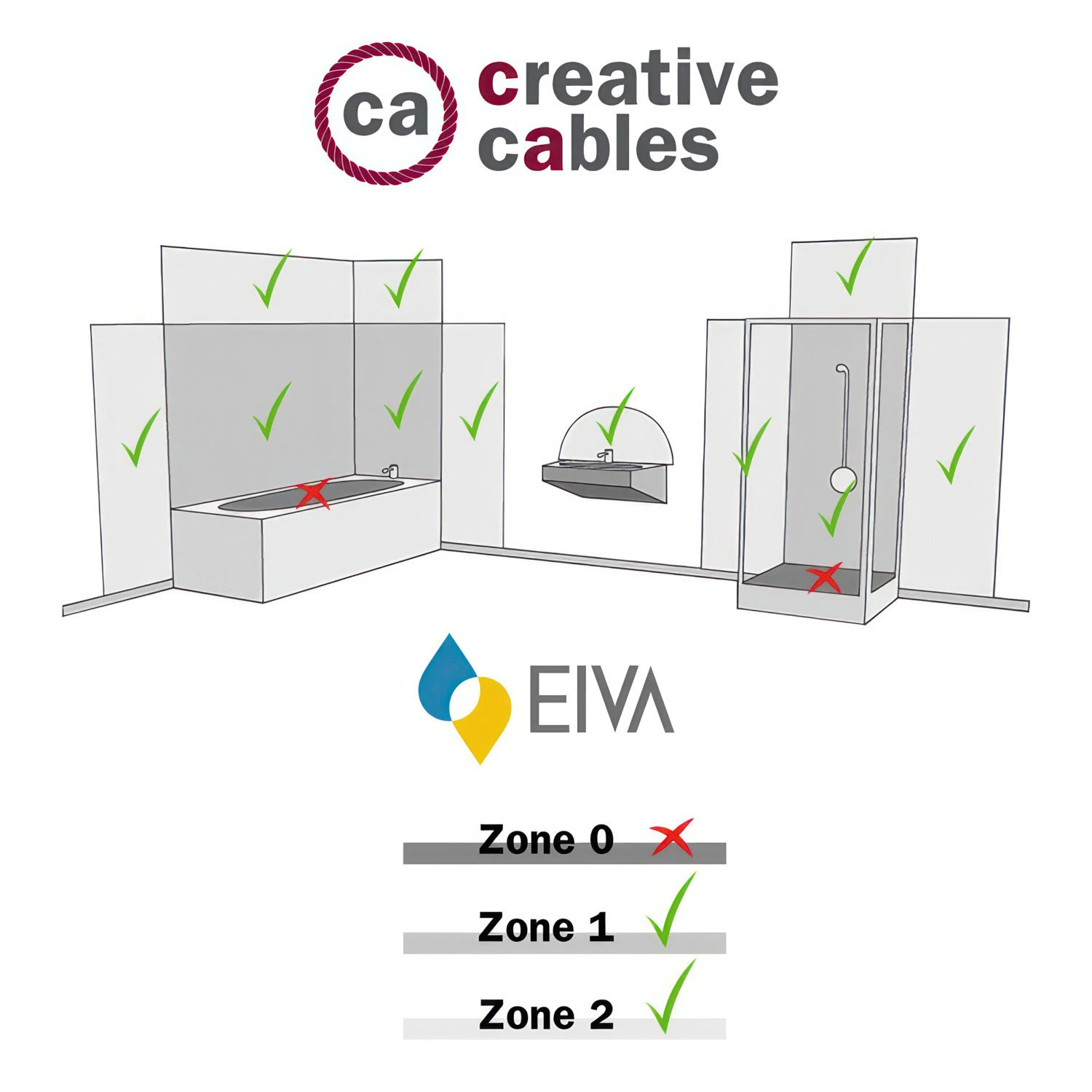 Fermaluce EIVA con estensione a L, paralume Swing e portalampada IP65 waterproof