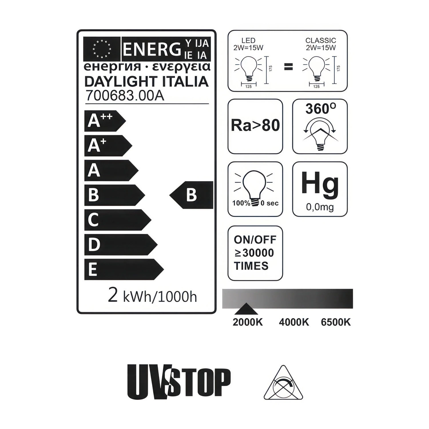 Lampadina LED Milleluci Dorata Globo G125 2W 40Lm E27 2000K