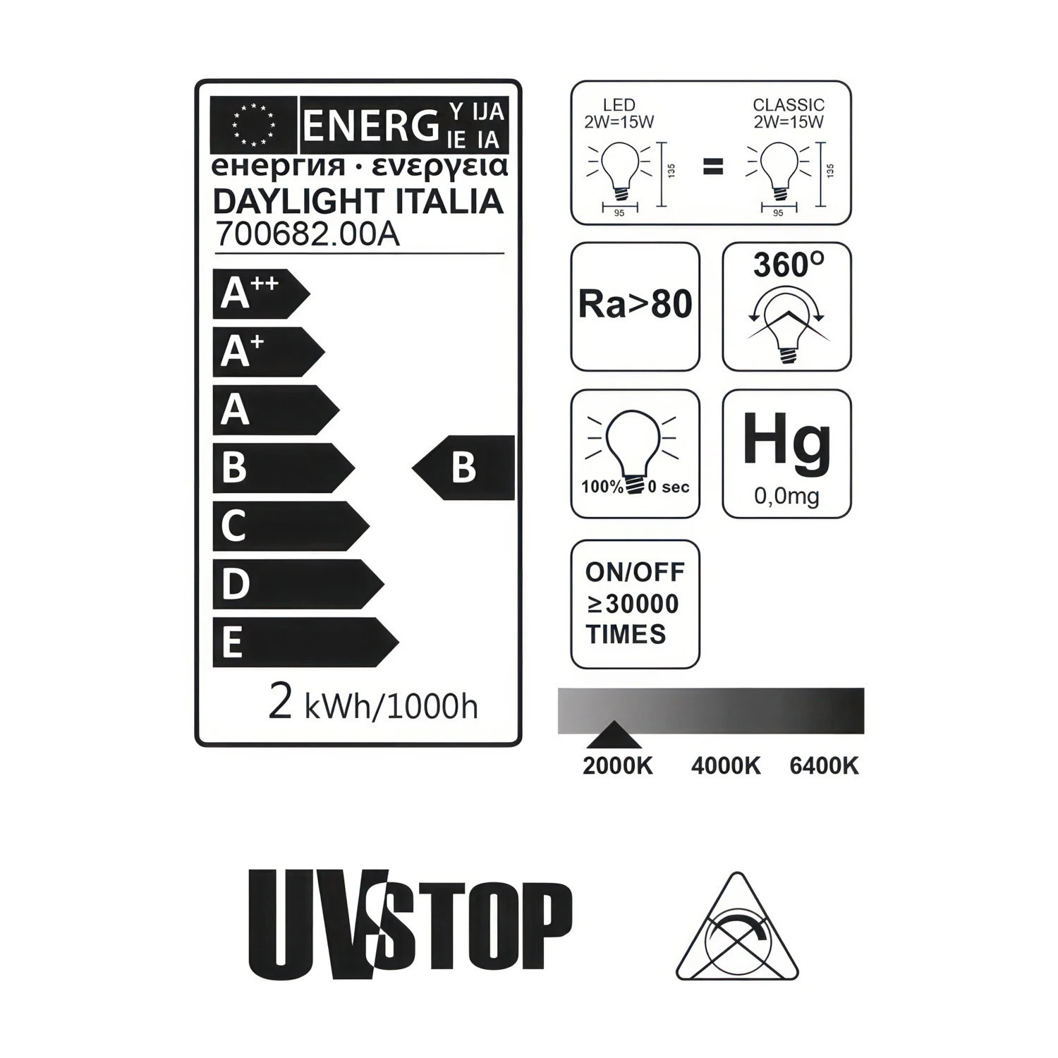 Lampadina LED Milleluci Dorata Globo G95 2W 40Lm E27 2000K