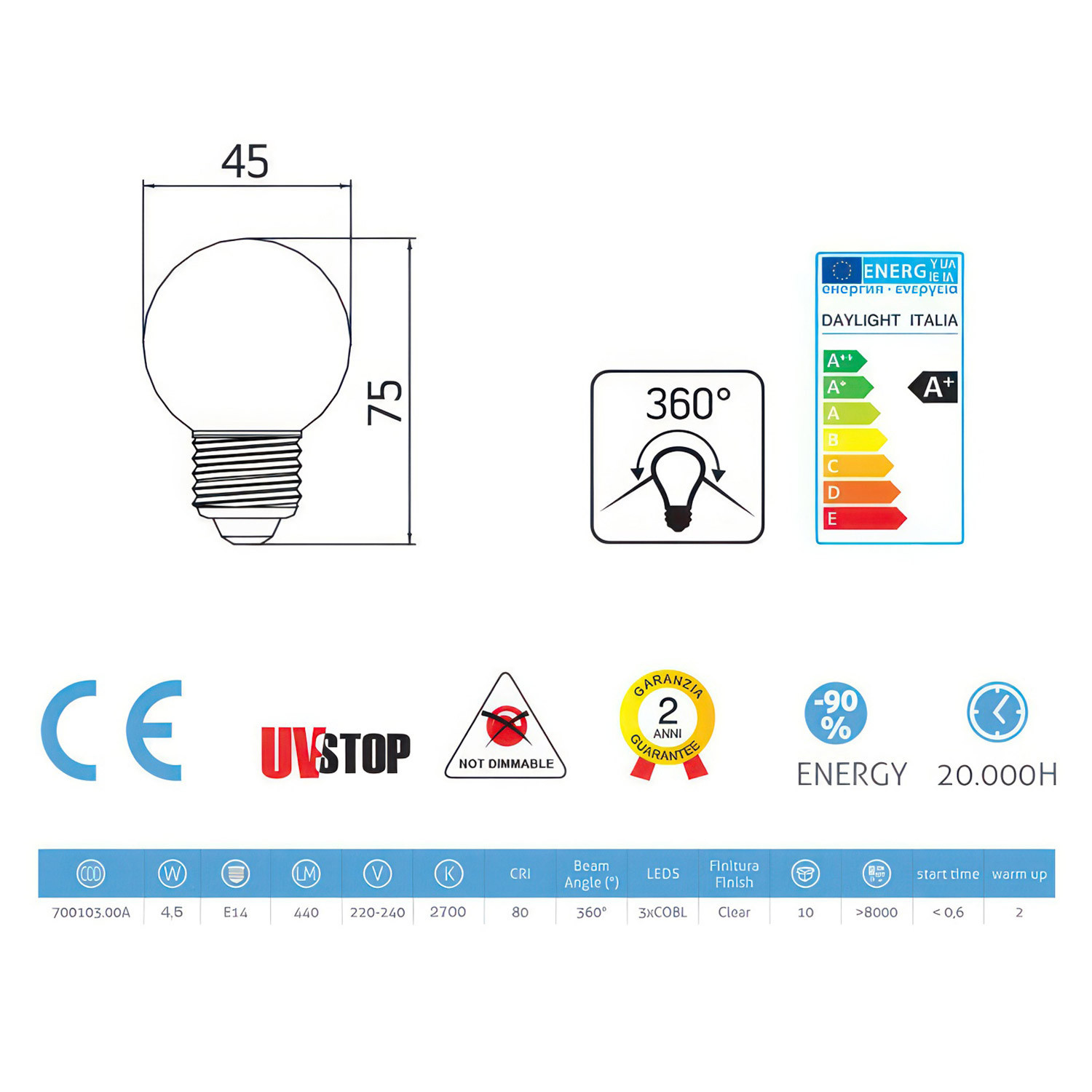 Lampadina LED Trasparente Globo 4,5W 440Lm E14 2700K