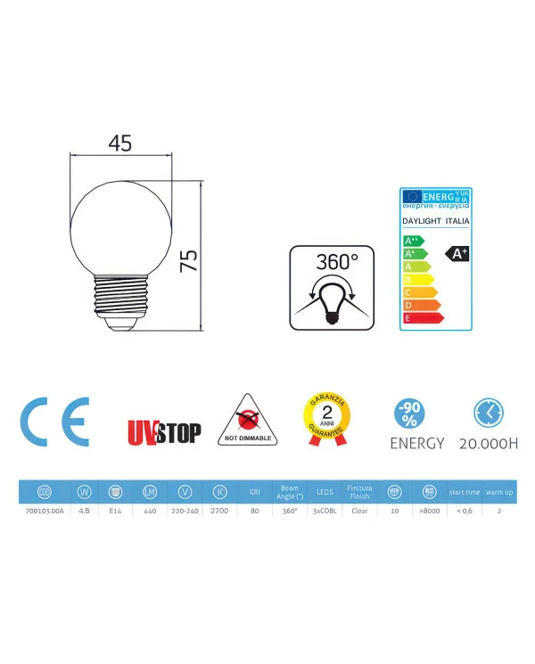 Lampadina LED Trasparente Globo 4,5W 440Lm E14 2700K