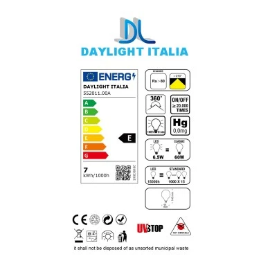 Lampadina LED SMART WI-FI Globo G95 Trasparente 6,5W 806Lm E27 1800÷3000K Dimmerabile