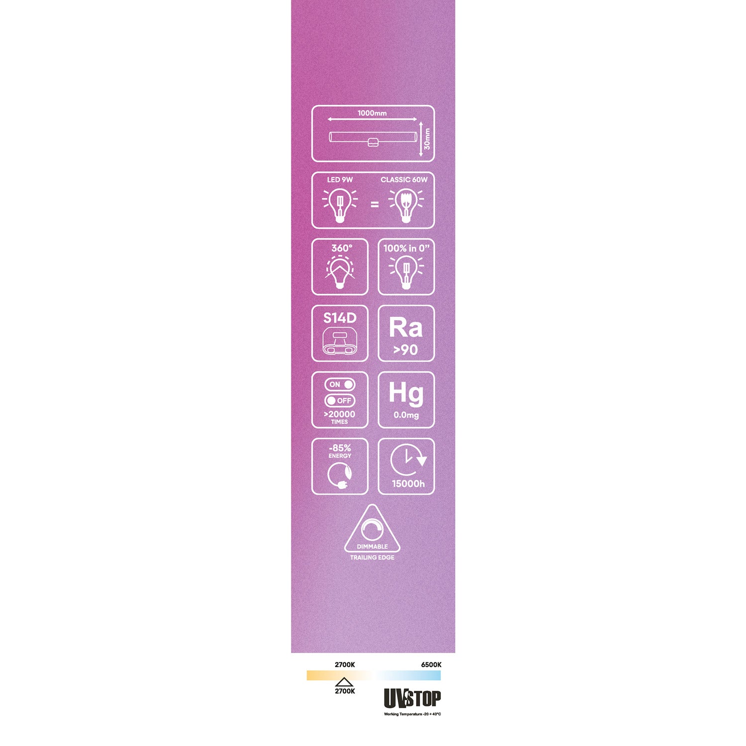Lampadina LED a Effetto Porcellana CRI 90 Lineare S14d - lunghezza 1000 mm 9W 705Lm 2700K Dimmerabile - S13
