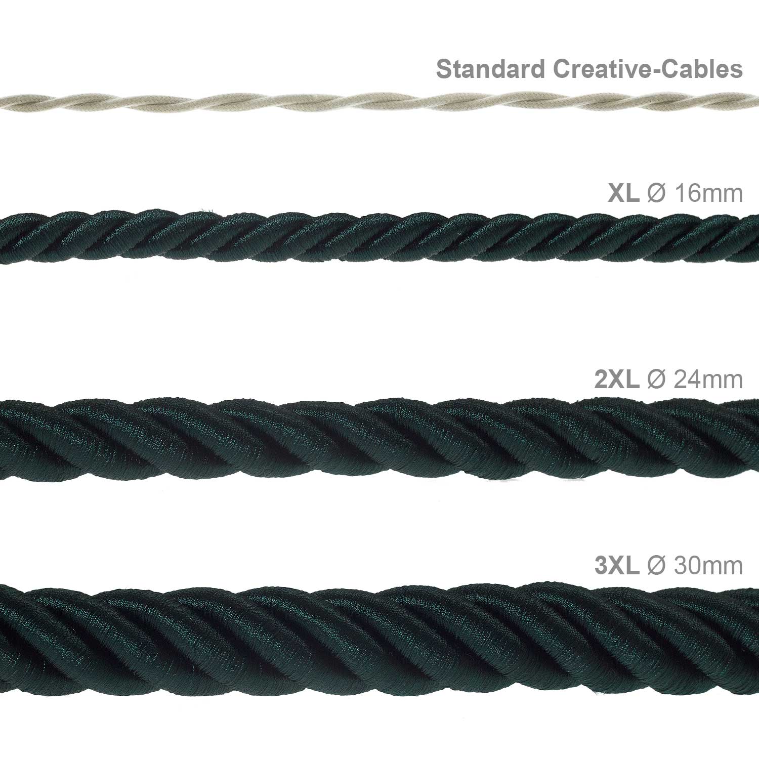 Cordone elettrico 3x0,75 rivestito in tessuto verde scuro lucido