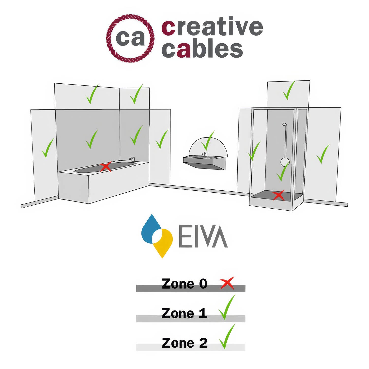 Fermaluce Modulair con estensione a L, paralume Swing e portalampada IP65 waterproof - Nero