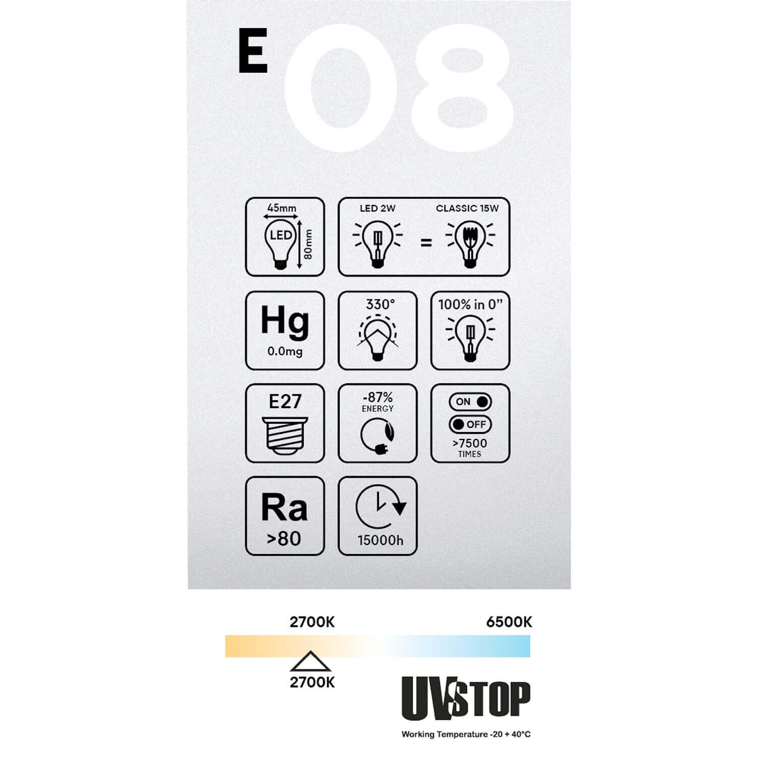LVWIT Lampadine LED E27, Forma G45, 4.9W Equivalenti a 40W, Luce Bianca Calda 2700k, 470Lm, Mini Globo, Non dimmerabile, Conefezione a 6 Pezzi LVWIT Lampadine LED E27, Forma G45, 4.9W Equivalenti a 40W, Luce Bianca Calda 2700k, 470Lm, Mini Globo, Non dimmerabile, Conefezione a 6 Pezzi